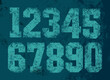 Numbers with a scratched worn texture. Detailed individually textured characters. Unique design font