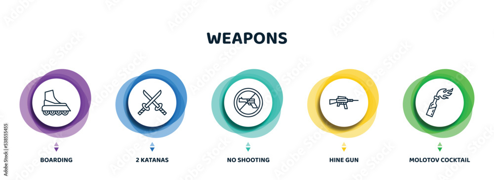 Weapons Data Graphics editable thin line icons with infographic template. infographic for ...
