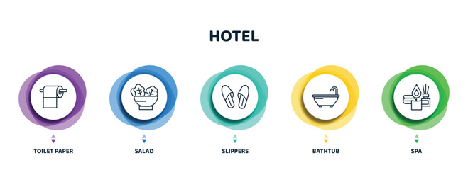 editable thin line icons with infographic template. infographic for hotel concept. included toilet paper, salad, slippers, bathtub, spa icons.