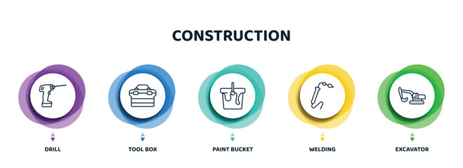 editable thin line icons with infographic template. infographic for construction concept. included drill, tool box, paint bucket, welding, excavator icons.