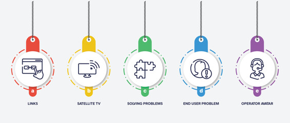 infographic element template with support outline icons such as links, satellite tv, solving problems, end user problem, operator avatar vector.