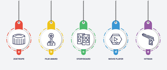 infographic element template with cinema outline icons such as zoetrope, film award, storyboard, movie player, hitman vector.