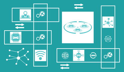 Concept of connected cars