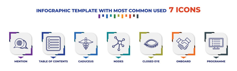 Wall Mural - infographic template with outline icons. thin line icons such as mention, table of contents, caduceu