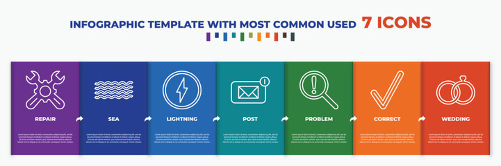 Sticker - infographic template with outline icons. thin line icons such as repair, sea, lightning, post, problem, correct, wedding editable vector. can be used for web, mobile, info graph.