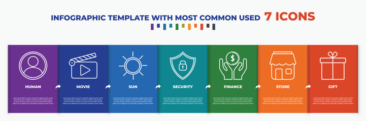 Sticker - infographic template with outline icons. thin line icons such as human, movie, sun, security, finance, store, gift editable vector. can be used for web, mobile, info graph.