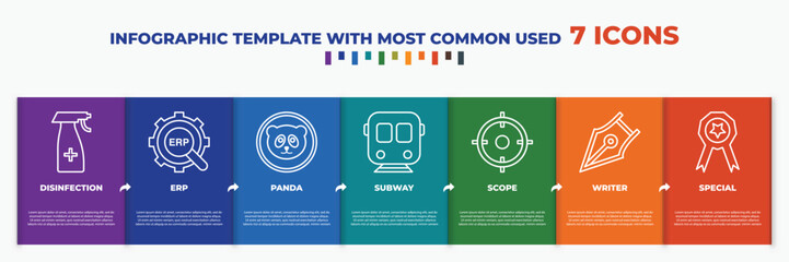 Sticker - infographic template with outline icons. thin line icons such as disinfection, erp, panda, subway, scope, writer, special editable vector. can be used for web, mobile, info graph.