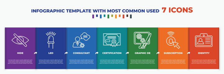 infographic template with outline icons. thin line icons such as hide, led, consultant, certification, graphic de, subscription, identity editable vector. can be used for web, mobile, info graph.