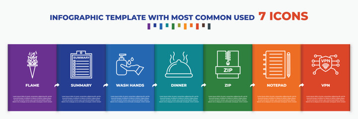 Wall Mural - infographic template with outline icons. thin line icons such as flame, summary, wash hands, dinner, zip, notepad, vpn editable vector. can be used for web, mobile, info graph.