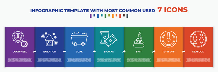 Poster - infographic template with outline icons. thin line icons such as cogwheel, isolation, coal, snacks, shit, turn off, seafood editable vector. can be used for web, mobile, info graph.