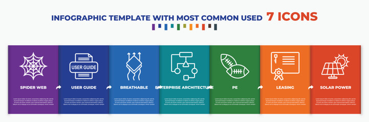 Wall Mural - infographic template with outline icons. thin line icons such as spider web, user guide, breathable, enterprise architecture, pe, leasing, solar power editable vector. can be used for web, mobile,