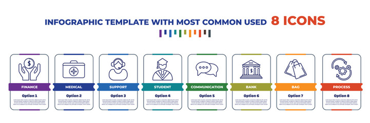 Sticker - infographic template with outline icons. thin line icons such as finance, medical, support, student, communication, bank, bag, process editable vector. can be used for web, mobile, info graph.