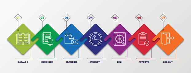 Wall Mural - infographic template with outline icons. thin line icons such as catalog, reminder, branding, streng