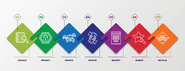 Wall Mural - infographic template with outline icons. thin line icons such as details, privacy, traffic, rotate, receipt, submit, bicycle editable vector. can be used for web, mobile, info graph.