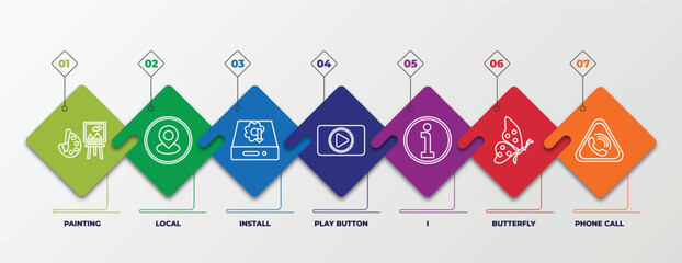 Wall Mural - infographic template with outline icons. thin line icons such as painting, local, install, play button, i, butterfly, phone call editable vector. can be used for web, mobile, info graph.