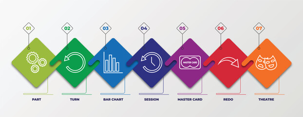 Sticker - infographic template with outline icons. thin line icons such as part, turn, bar chart, session, master card, redo, theatre editable vector. can be used for web, mobile, info graph.