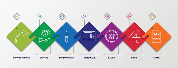 Sticker - infographic template with outline icons. thin line icons such as curved arrow, capital, screwdriver, microwave, salon, four, taxes editable vector. can be used for web, mobile, info graph.