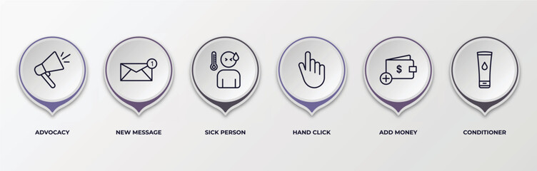 Sticker - infographic template with outline icons. thin line icons such as advocacy, new message, sick person, hand click, add money, conditioner editable vector. can be used for web, mobile, info graph.