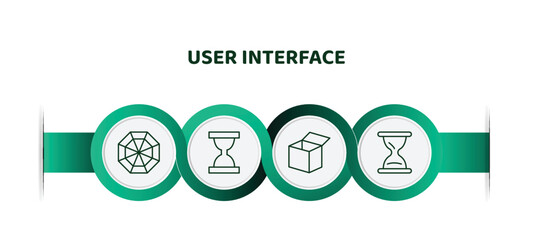 editable thin line icons with infographic template. infographic for user interface concept. included spider web, waiting, open box, sand clock icons.