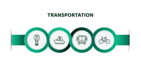 Wall Mural - editable thin line icons with infographic template. infographic for transportation concept. included hot air balloon, sailboat, bus, bicycle icons.