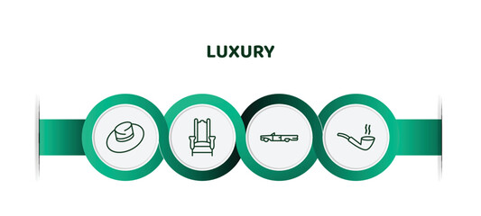 Wall Mural - editable thin line icons with infographic template. infographic for luxury concept. included fedora hat, throne, old car, smoke pipe icons.