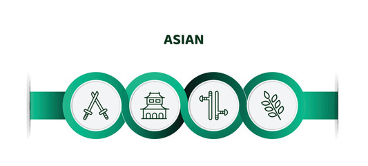 editable thin line icons with infographic template. infographic for asian concept. included katana, dojo, tonfa, spike icons.