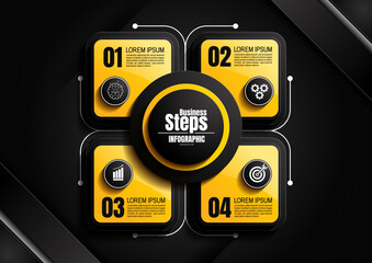 infographics design, circle and square 4 process chart diagram template for presentation workflow, abstract timeline elements, flow chart business yellow and black color layout concept