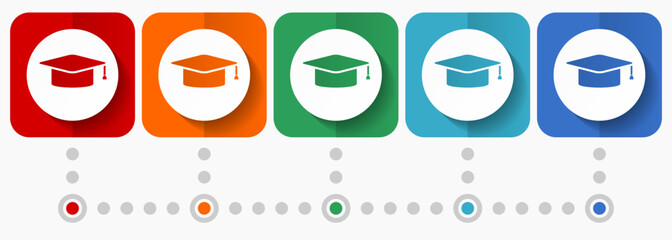 Leinwandbilder - Education vector icons, infographic template, set of flat design graduate symbols