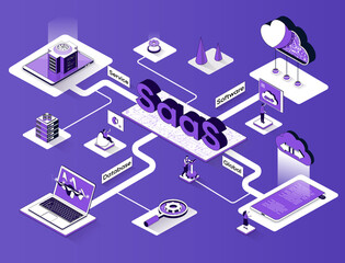 Fototapete - SaaS isometric web banner. Software as a service flat isometry concept. Global database, subscription software, cloud computing service 3d scene design. Illustration with tiny people characters