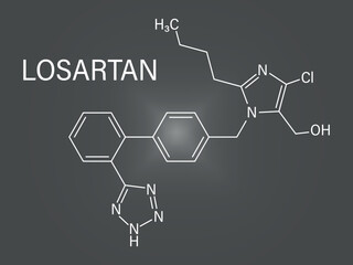 Poster - Losartan hypertension drug molecule. Skeletal formula.