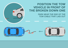 Safe Driving Tips. Rules For Towing Vehicles. White Car Towing A Broken Down Blue Car On A Flexible Hitch. Position The Tow Vehicle In Front Of The Broken Down One. Flat Vector Illustration.