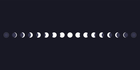 Wall Mural - moon phases scheme sphere shadow cycle astronomy icon set. vector illustration background