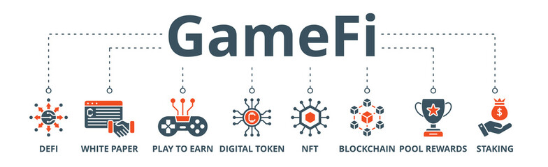 Gamefi banner web icon vector illustration concept with icon of defi, white paper, play to earn, digital token, nft, blockchain, pool rewards and staking