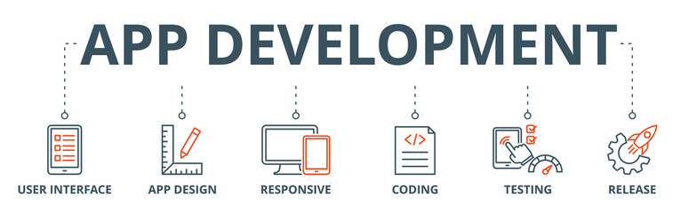 App development banner web icon vector illustration concept with icon of user interface, app design, responsive, coding, testing and release