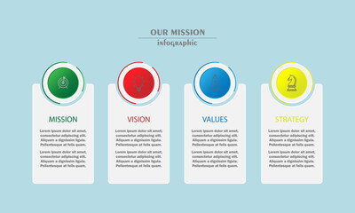 Wall Mural - mission,vision and values infographic design template, with 4 step.