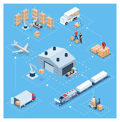 Wall Mural - 3D isometric Global logistics network concept with Transportation operation service, Export, Import, Cargo, Air, Road, Maritime delivery. Vector illustration EPS 10