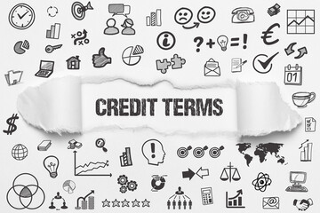 Poster - Credit Terms	