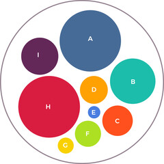 Sticker - PNG graphic graph chart report visualize.