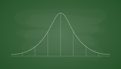 Gauss distribution. Standard normal distribution on a green school board. Math probability theory for tech university. Vector illustration