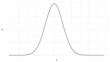 © Marco - Gaussian curve, standard deviation vector icon. Statistics