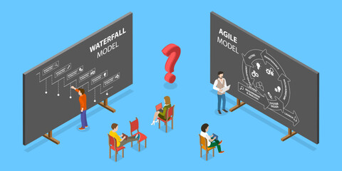 Wall Mural - 3d isometric flat vector conceptual illustration of agile vs waterfall , software develpment metodol