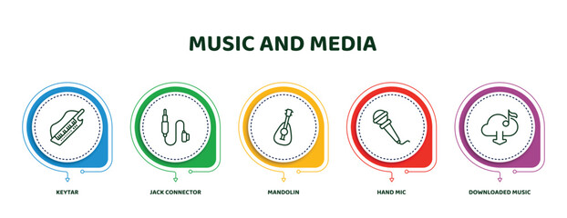 editable thin line icons with infographic template. infographic for music and media concept. included keytar, jack connector, mandolin, hand mic, downloaded music cloud icons.