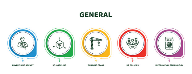 editable thin line icons with infographic template. infographic for general concept. included advertising agency, 3d modeling, building crane, hr policies, information technology icons.