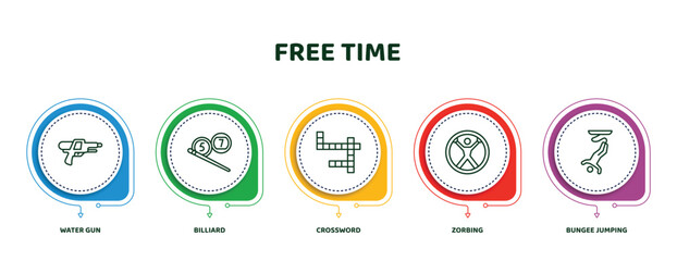 editable thin line icons with infographic template. infographic for free time concept. included water gun, billiard, crossword, zorbing, bungee jumping icons.