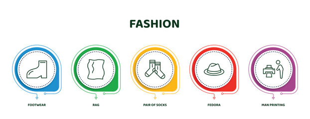 editable thin line icons with infographic template. infographic for fashion concept. included footwear, rag, pair of socks, fedora, man printing icons.