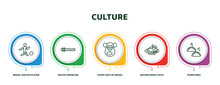 Editable Thin Line Icons With Infographic Template. Infographic For Culture Concept. Included Brazil Soccer Player, Native American Flute, Chimp Face Of Brazil, Beijing Roast Duck, Dumplings Icons.