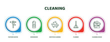 Editable Thin Line Icons With Infographic Template. Infographic For Cleaning Concept. Included Feather Duster, Deodorizer, Bathtub Cleaning, Plunger, Cleaning House Icons.