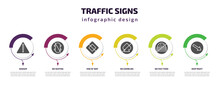Traffic Signs Infographic Template With Icons And 6 Step Or Option. Traffic Signs Icons Such As Danger, No Skating, End Of Way, No Gambling, No Fast Food, Keep Right Vector. Can Be Used For Banner,