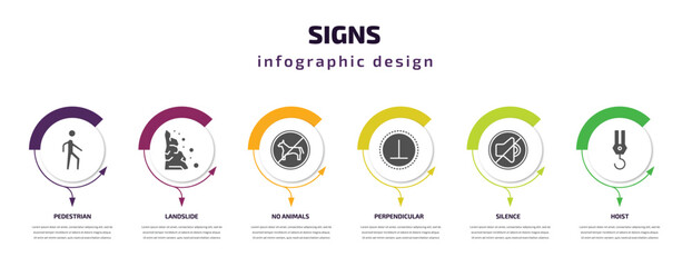 signs infographic template with icons and 6 step or option. signs icons such as pedestrian, landslide, no animals, perpendicular, silence, hoist vector. can be used for banner, info graph, web,