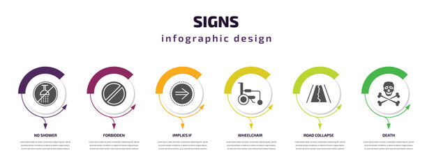 signs infographic template with icons and 6 step or option. signs icons such as no shower, forbidden, implies if, wheelchair, road collapse, death vector. can be used for banner, info graph, web,